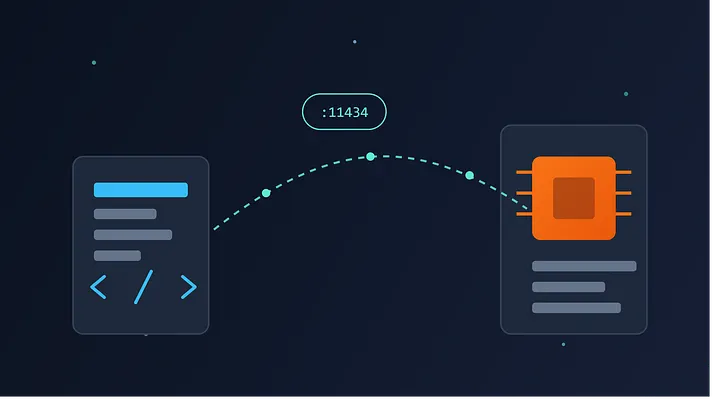 Integrating Ollama with PHP Using a Remote GPU Server: A Modern AI Architecture